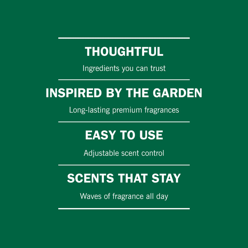 Fresh Cut Grass Plug In Scented Oil Refill 2-Pack